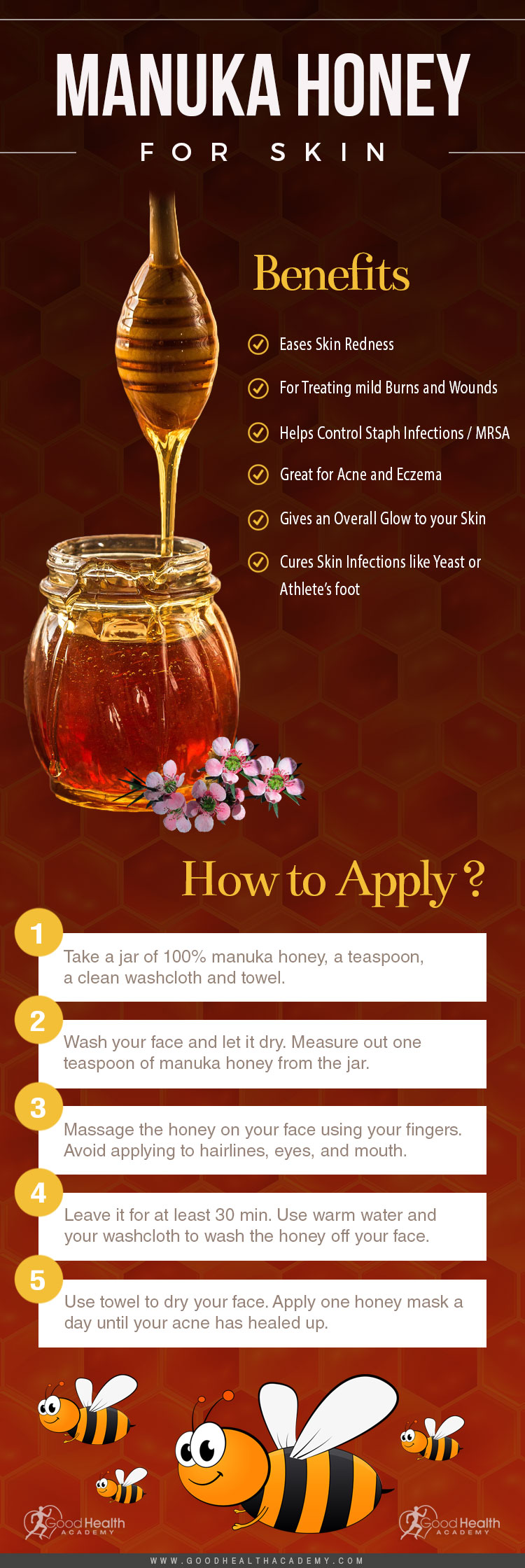 infographic manuka honey benefits and how to use