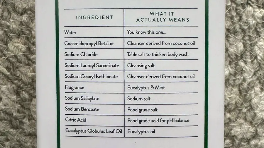 ingredient list of native eucalyptus and mint body wash